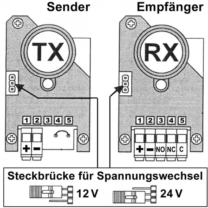 WTS - LS-1 Einweg-Lichtschranke (12V oder 24V AC/DC), Sender und Empfänger, Reichweite 60 m