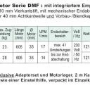 WTS - Funk Mini Rohrmotoren Serie DMF, 433,92 MHz mit mechanischer Endabschaltung für Rollläden und Markisen