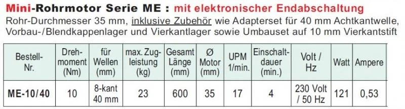 WTS - Mini-Rohrmotor Serie ME : mit elektronischer Endabschaltung