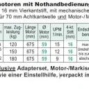 WTS - NHK-Maxi-Rohrmotoren Serie DMH-59 mit Nothandbedienung durch Kurbelstange  Ø 59 mm