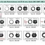 WTS - Adapterset DM-A63R : 63 mm Rundwelle mit Nut für alle Rohrmotoren  Ø 45 mm Serie