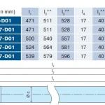 Becker - DECT, Rollladenantriebe mit Funk, von R8-D01 bis R40-D01, Serie R, Typ D01