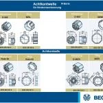 Becker - DECT, Rollladenantriebe mit Funk, von R8-D01 bis R40-D01, Serie R, Typ D01