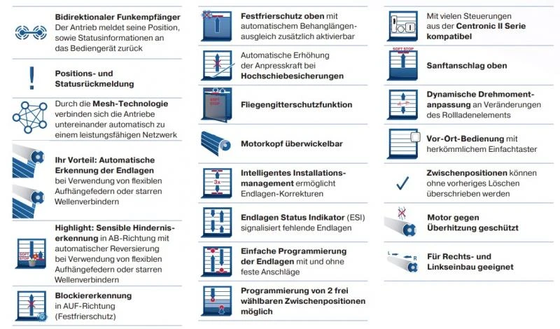 Becker - Rollladenantriebe mit integriertem bidirektionalem Funkempfänger,Serie R. Typ C01 Plus