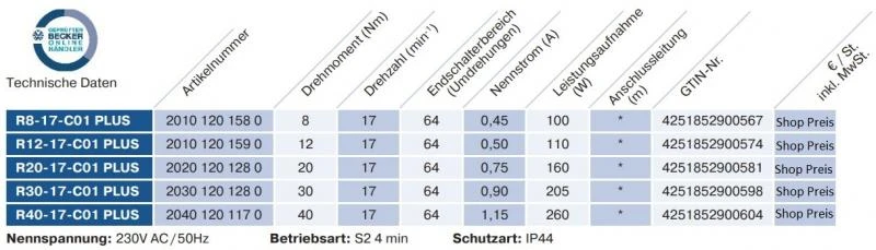 Becker - Rollladenantriebe mit integriertem bidirektionalem Funkempfänger,Serie R. Typ C01 Plus