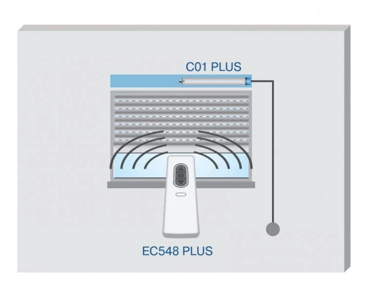 Becker - Centronic EasyControl EC541 PLUS, 1 Kanal Handsender