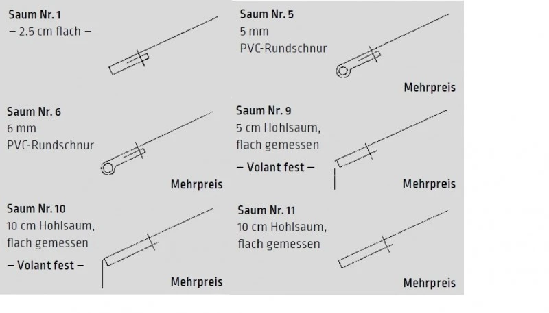 Markisentuch Screen-Gewebe, Granit - Grau, Transparenz 3 Prozent, Stoff-Nr. 71818