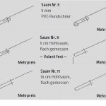 Markisentuch Soltis 92 , Flora - Grün Transparenz 4 Prozent