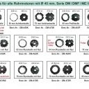 WTS - Rohrmotor 20 NM für Gleichstrom 12V DC mit mechanischer Endabschaltung