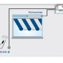 Becker - Centronic SunWindControl SWC510 , Sonnen-Wind-Sensor mit integriertem Funkempfänger