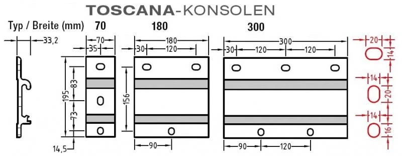 Wand Decken Konsole für Lewens Toscana - Markise , Wand- und Deckenkonsole in einen