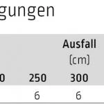 Gelenk für Montagefuß - für Lewens Anconan Aufglasmarkise