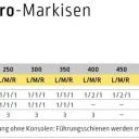 Wandkonsole, Wandhalterhalter für Lewens Micro 1060 Seilführung Senkrechtmarkisen 