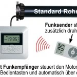 WTS - Motorsteuerung mit Funkempfänger 433,92 MHz zum Anschluss an 2 Rohrmotoren 230 V