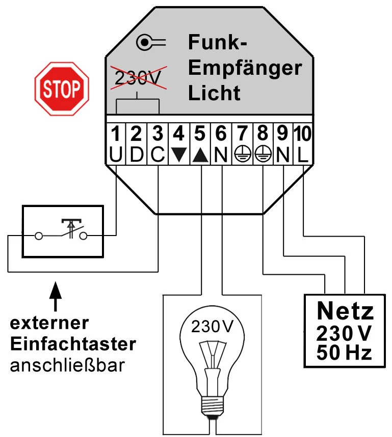 WTS - Funk-Empfänger Serie DMF-R1L/UP  433,92 MHz zur Funknachrüstung in bestehende Anlagen Funkmodul  Licht 230 V