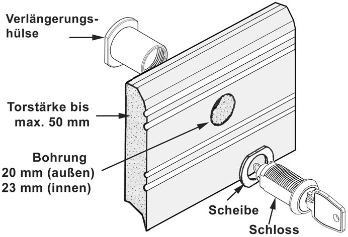 Not-Entriegelungsschloss für motorgetriebene Garagentore Set mit Verlängerungshülse Typ : ERS-90R-SET