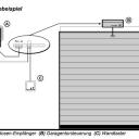 WTS - Steckdosen-Empfänger 1-Kanal : 868,30 MHz., zur Funk-Nachrüstung oder -Umrüstung bei älteren Garagentorantrieben