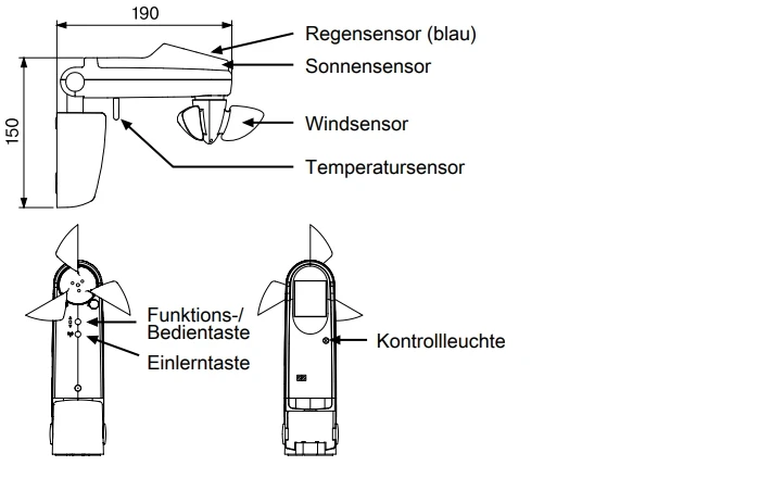 Becker - Centronic SensorControl SC911 PLUS