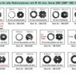 WTS -Mini-Rohrmotor 13 NM für Gleichstrom 12V DC mit mechanischer Endabschaltung